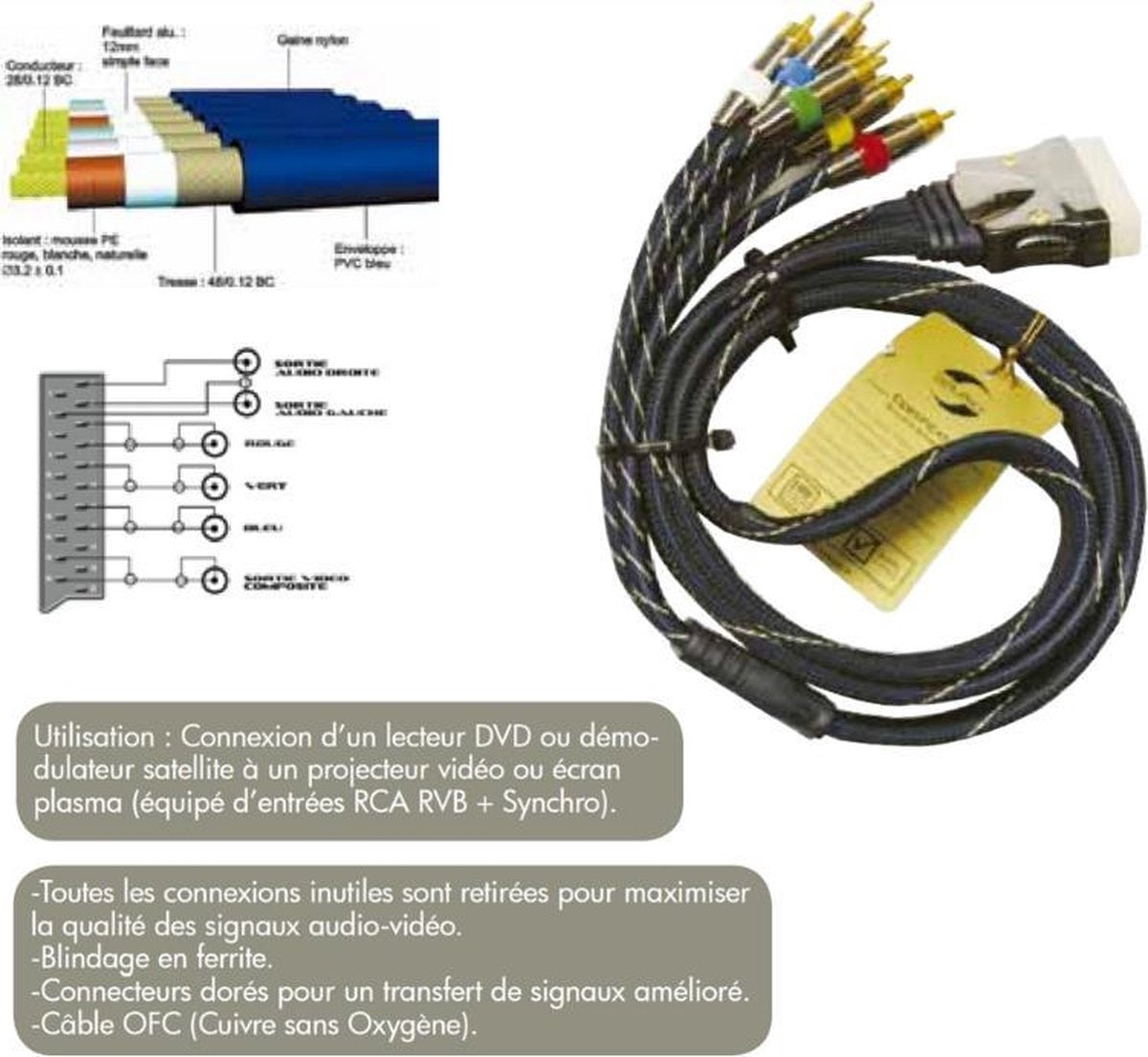 Galaxy series -  premieumkabel scart gap 6 rcam2 - 10 meter - RCA RGB - audio video kabel