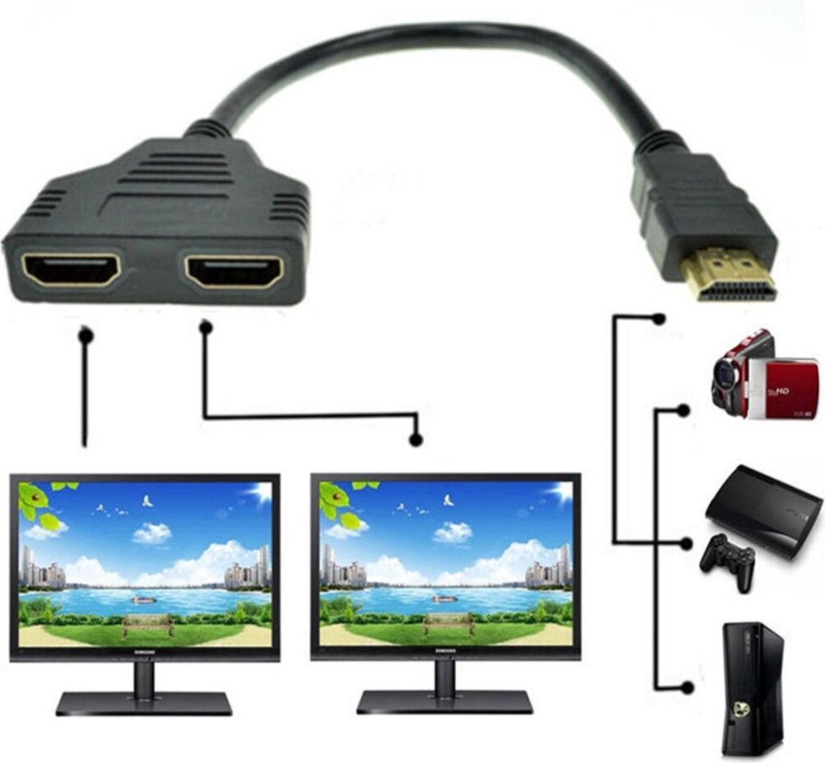 Universele HDMI Splitter - 1 in 2 uit - HDMI adapter - HDMI Switch - 2 ingangen 1 uitgang - HDMI Resolutie