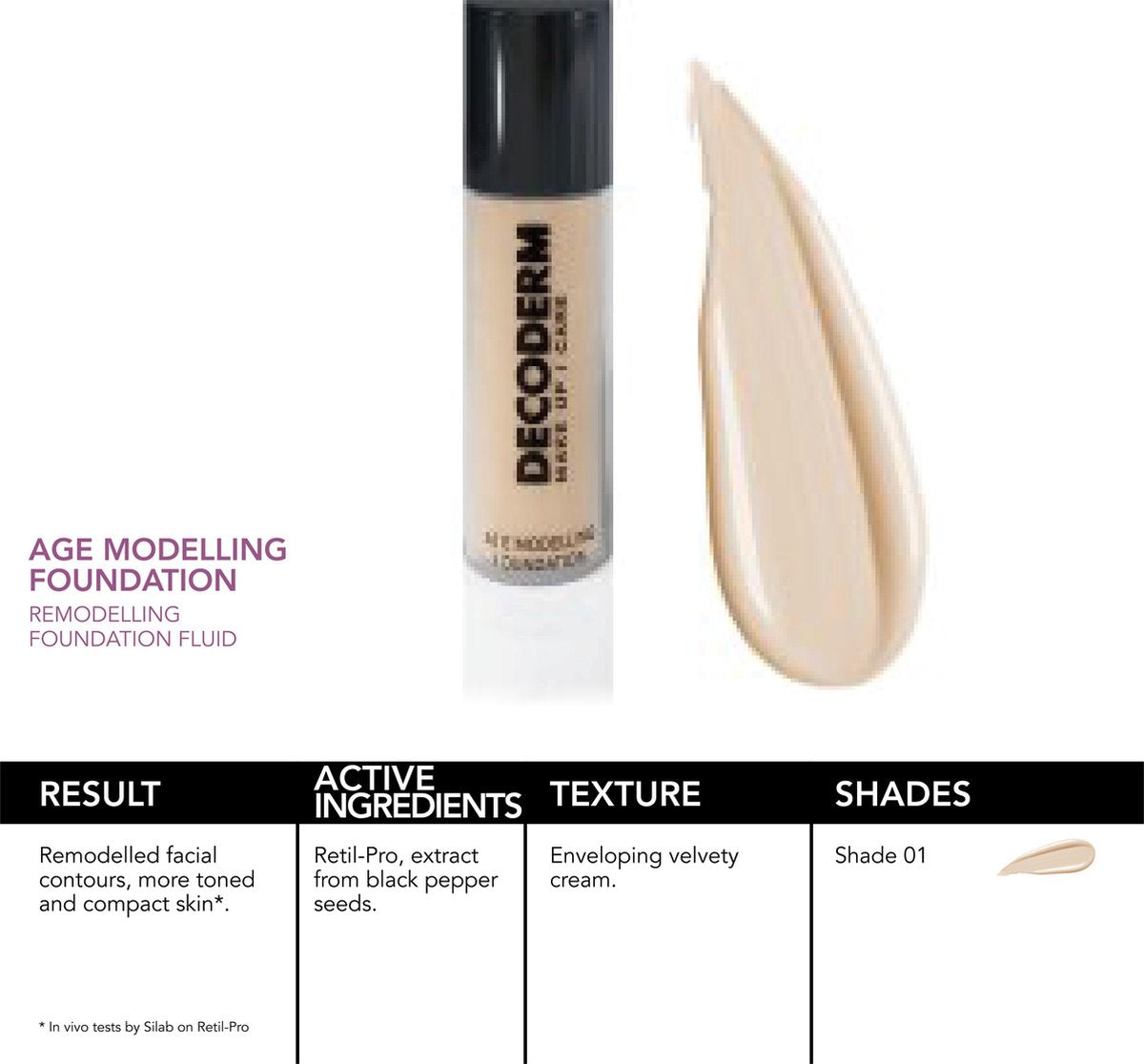 AGE MODELING FOUNDATION 01 (remodelling fondation fluid) 30ML