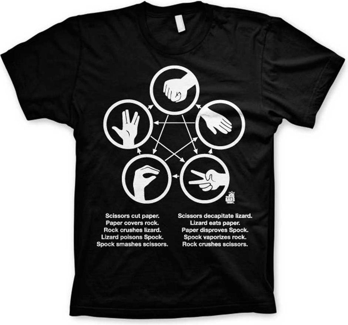 The Big Bang Theory Heren Tshirt -2XL- Sheldons Rock-Paper-Scissors-Lizard Game Zwart