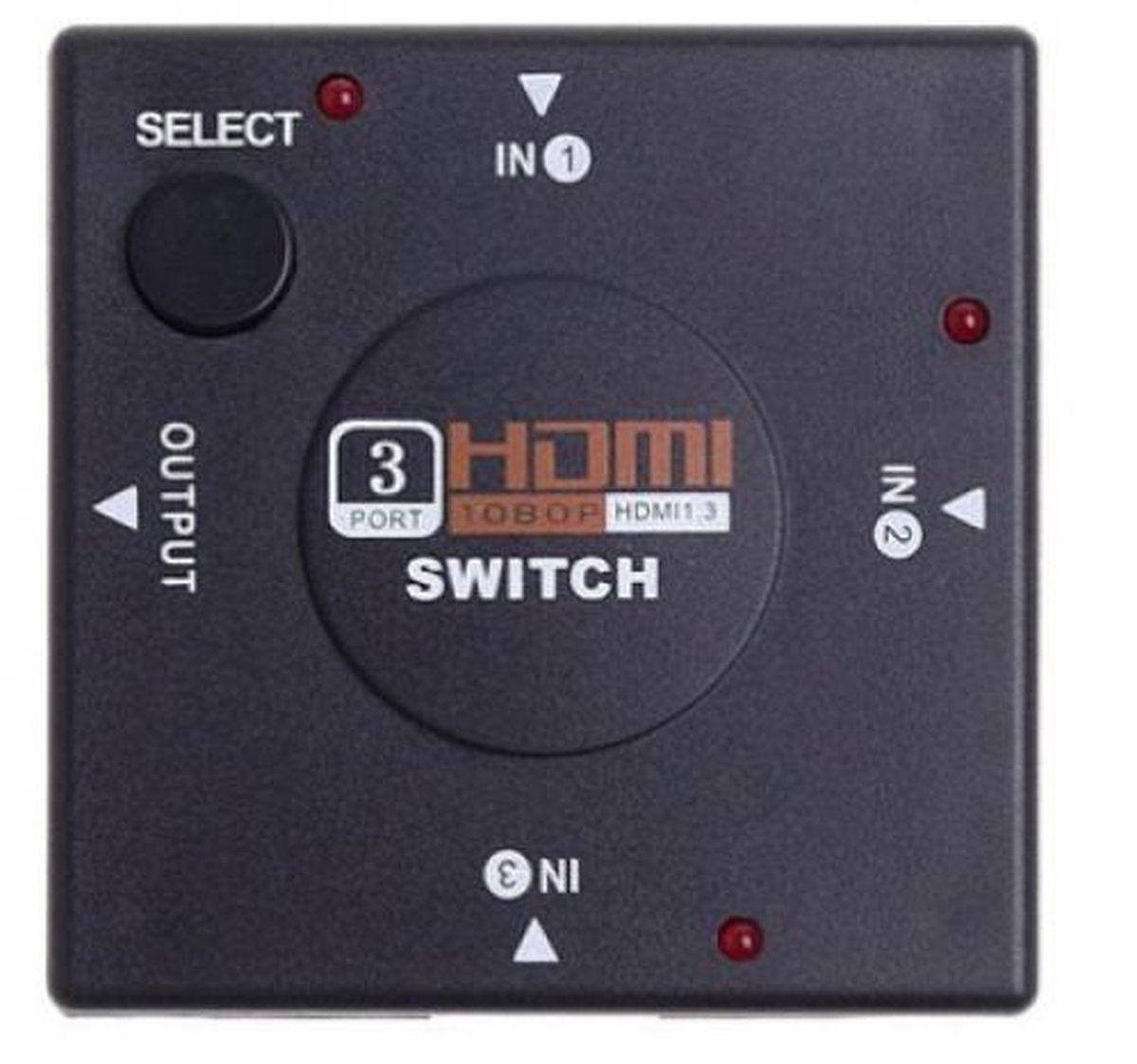 HDMI Splitter
