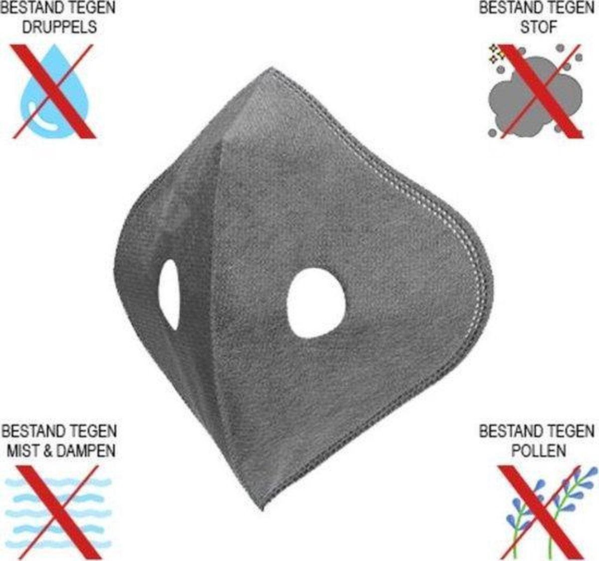 N95 Filters 25 Stuks 5 laags sportmask filter I masker filter I mondmaskerfilter I inzetfilter