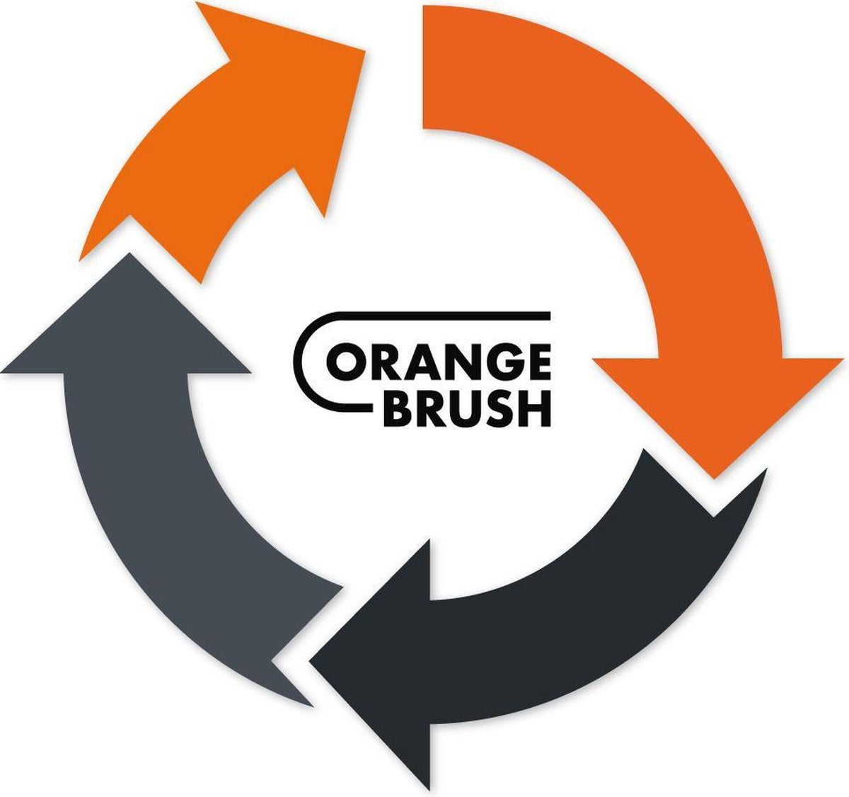 OrangeBrush - Handveger en Stofblik - ACTIESET - GEMAAKT VAN GERECYCLED KUNSTSTOF