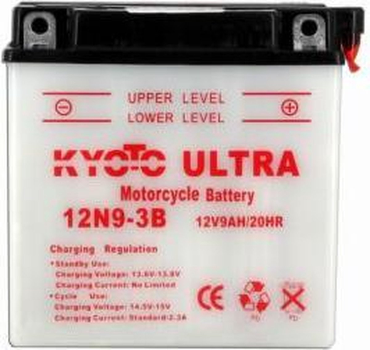 KYOTO 12N9-3B Motoraccu