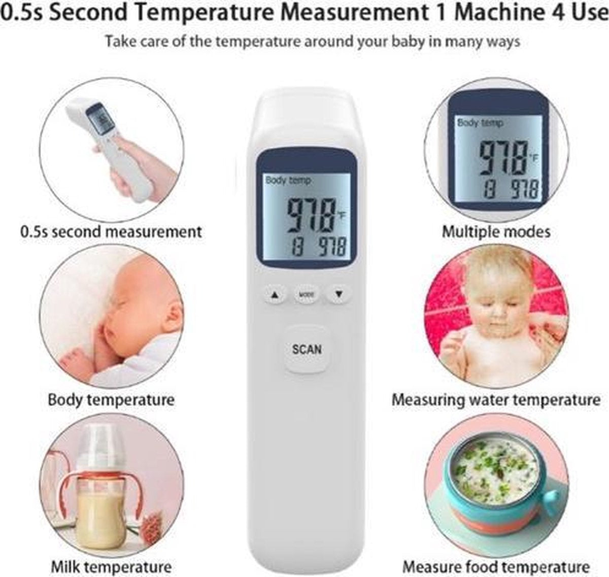 Professionele Infrarood Thermometer | Meting Koorts | Voorhoofd | Meting Lichaamstemperatuur | Voor Kinderen en Volwassenen
