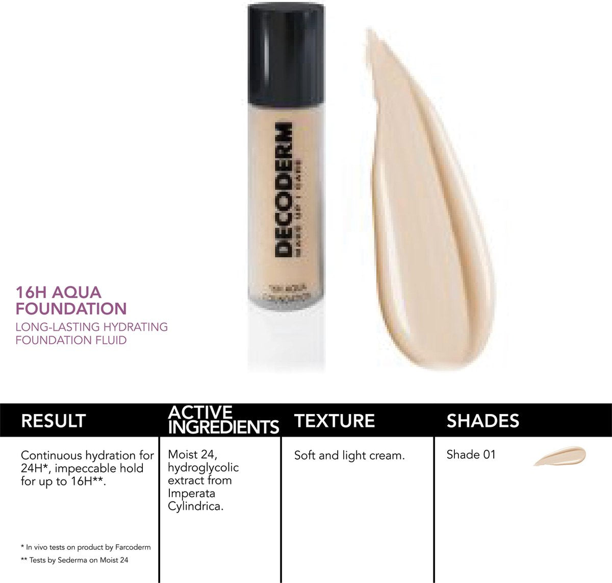 16H AQUA FOUNDATION 01 LONG LASTING HYDRATING FOUNDATION FLUID 30ML