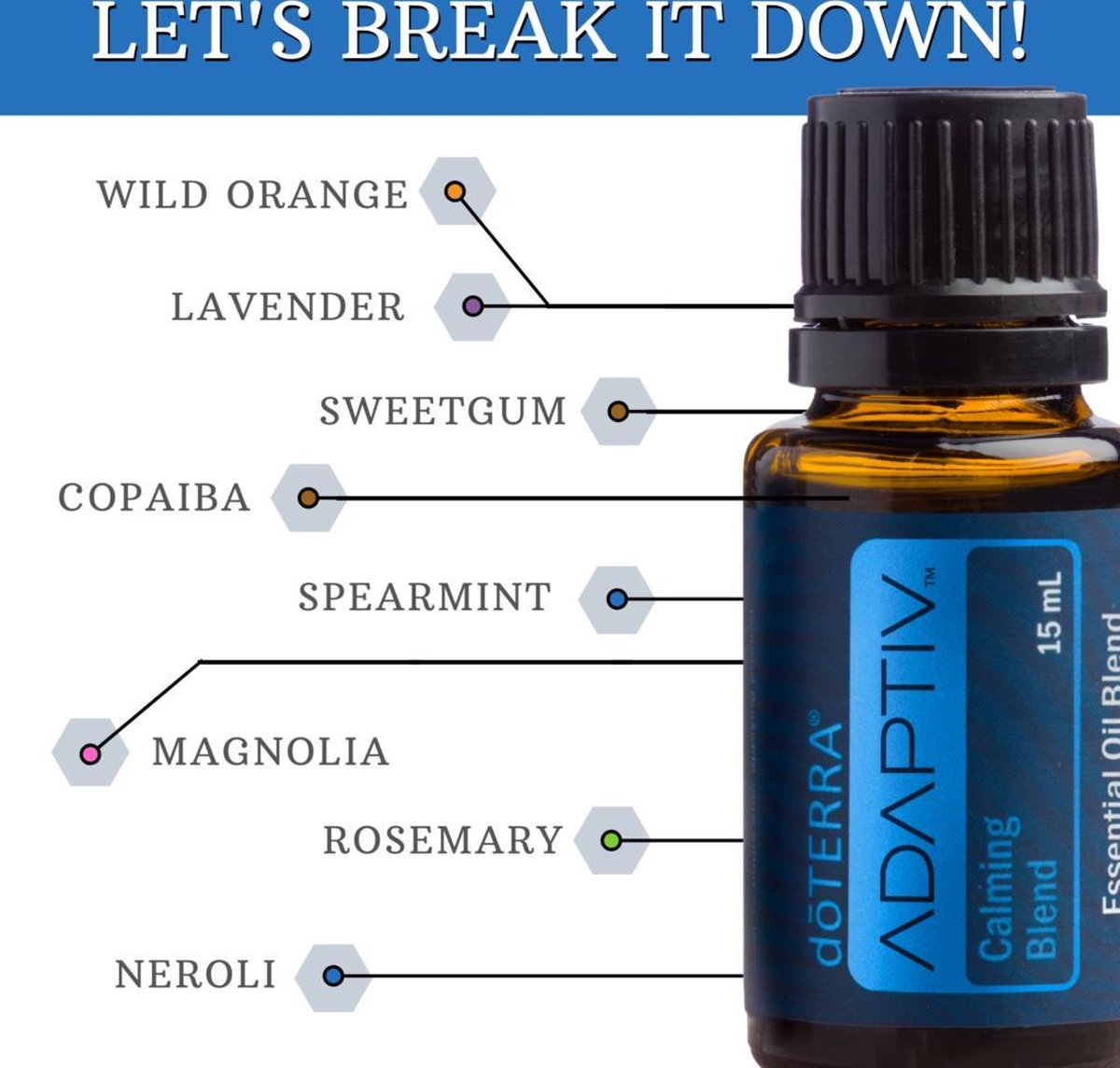 DoTERRA Adaptiv- kalmerende blend-15 ml