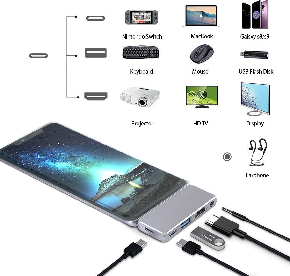 Sounix 5 in 1 | MacBook Pro Dock | HDMI 4K | USB 3.0 | USB-C | 3.5mm Audio | Docking Station | USB-HUB