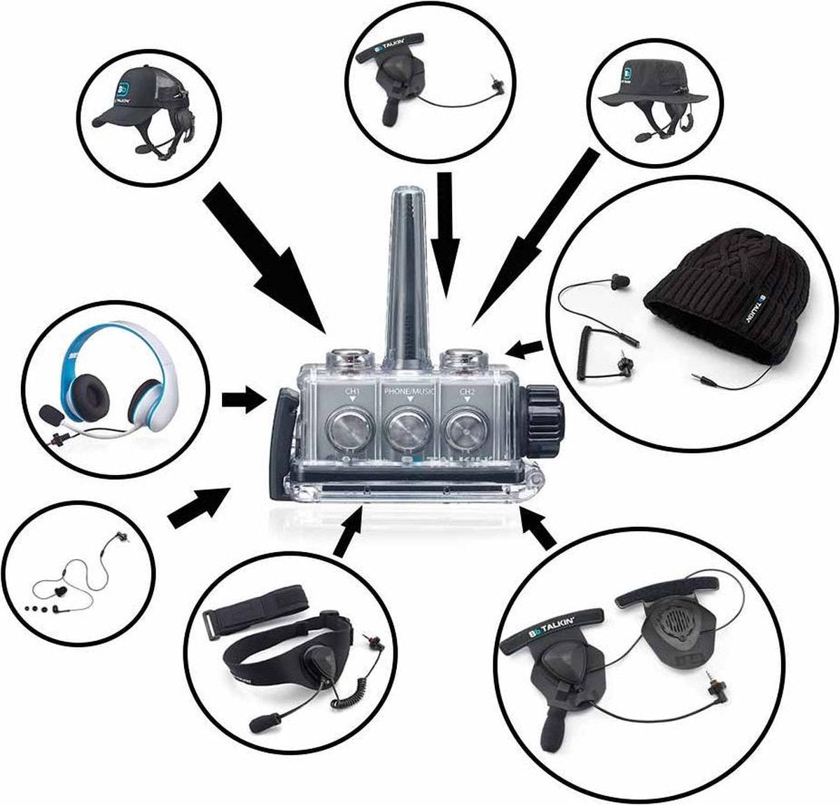 BbTalkin lange afstand ipx7 waterdichte intercoms met witte stereo set en mono oorschelp met speaker en microfoon