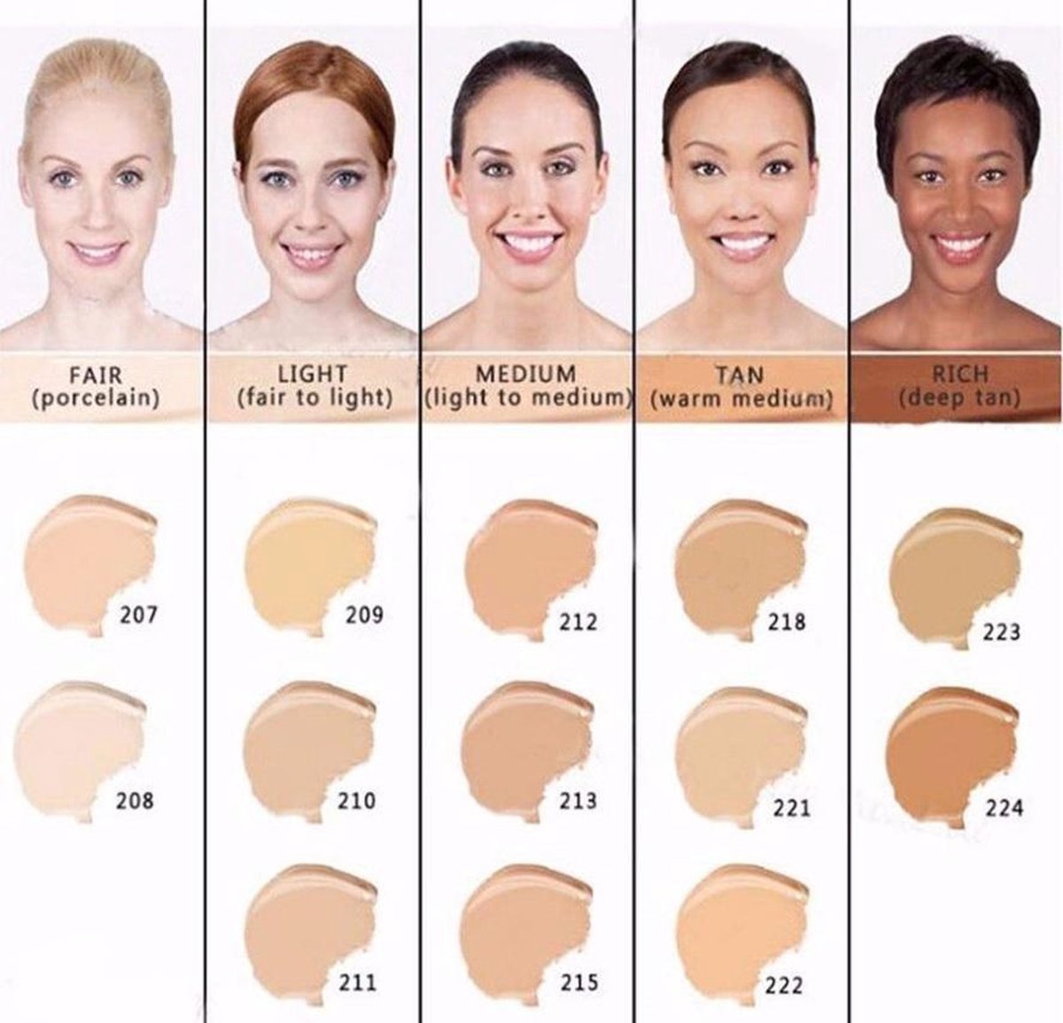 Tester TINT 210 - Dermacol camouflage make-up cover legendary high covering make-up -Waterproof - 4 gram