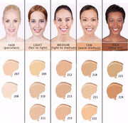 Tester TINT 210 - Dermacol camouflage make-up cover legendary high covering make-up -Waterproof - 4 gram