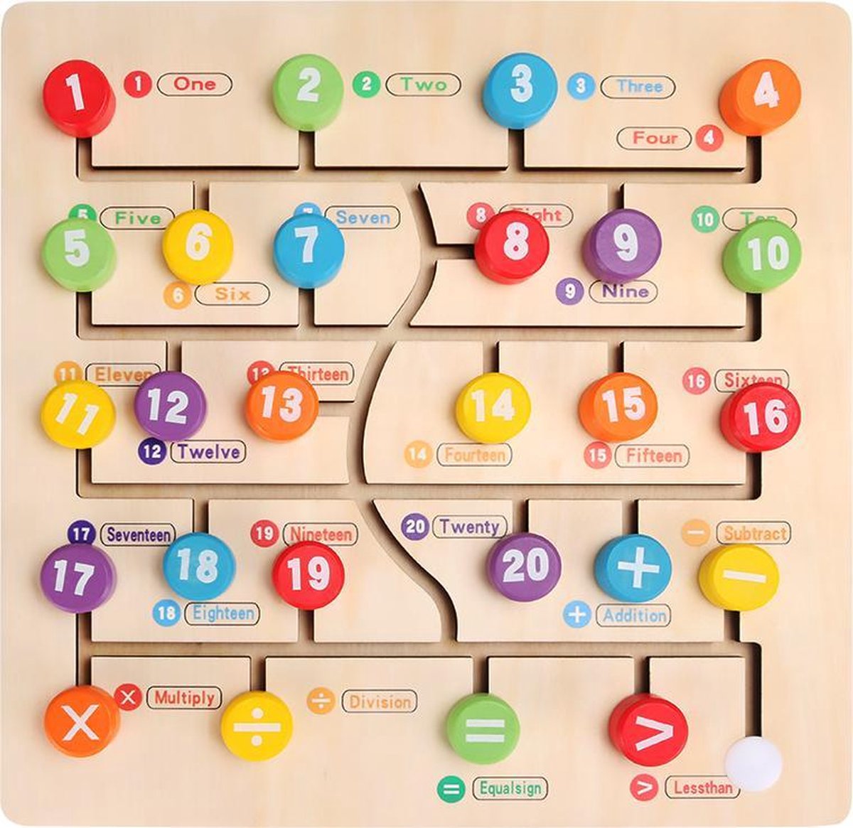 Wooden Nummer Maze - Wooden Toys Kids Maze ABC Alphabet Game Toddler Wooden Puzzle Learning Toy for Early Development Activities Promotes Fine Motor Skill and Colour Recognition Birthday Gift