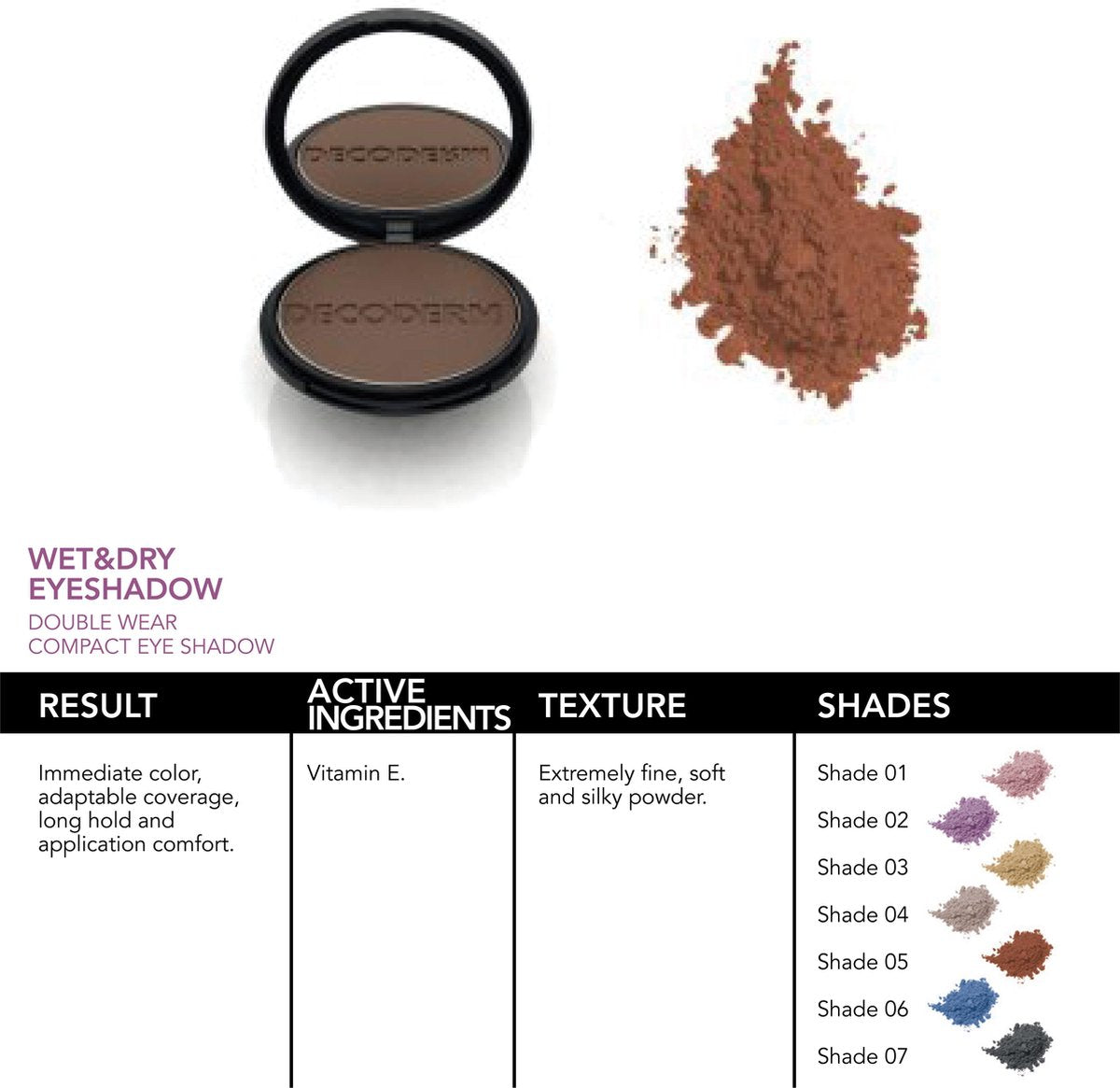 WET&DRY EYE SHADOW 05 DOUBLE WEAR COMPACT EYE SHADOW 3GR.