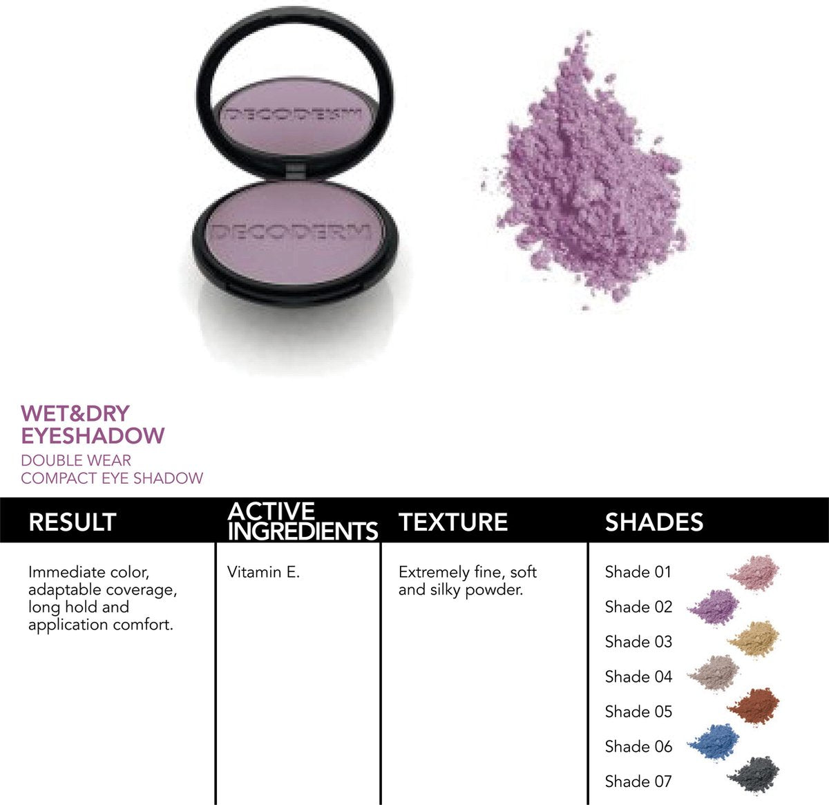 WET&DRY EYE SHADOW 02 DOUBLE WEAR COMPACT EYE SHADOW 3GR.