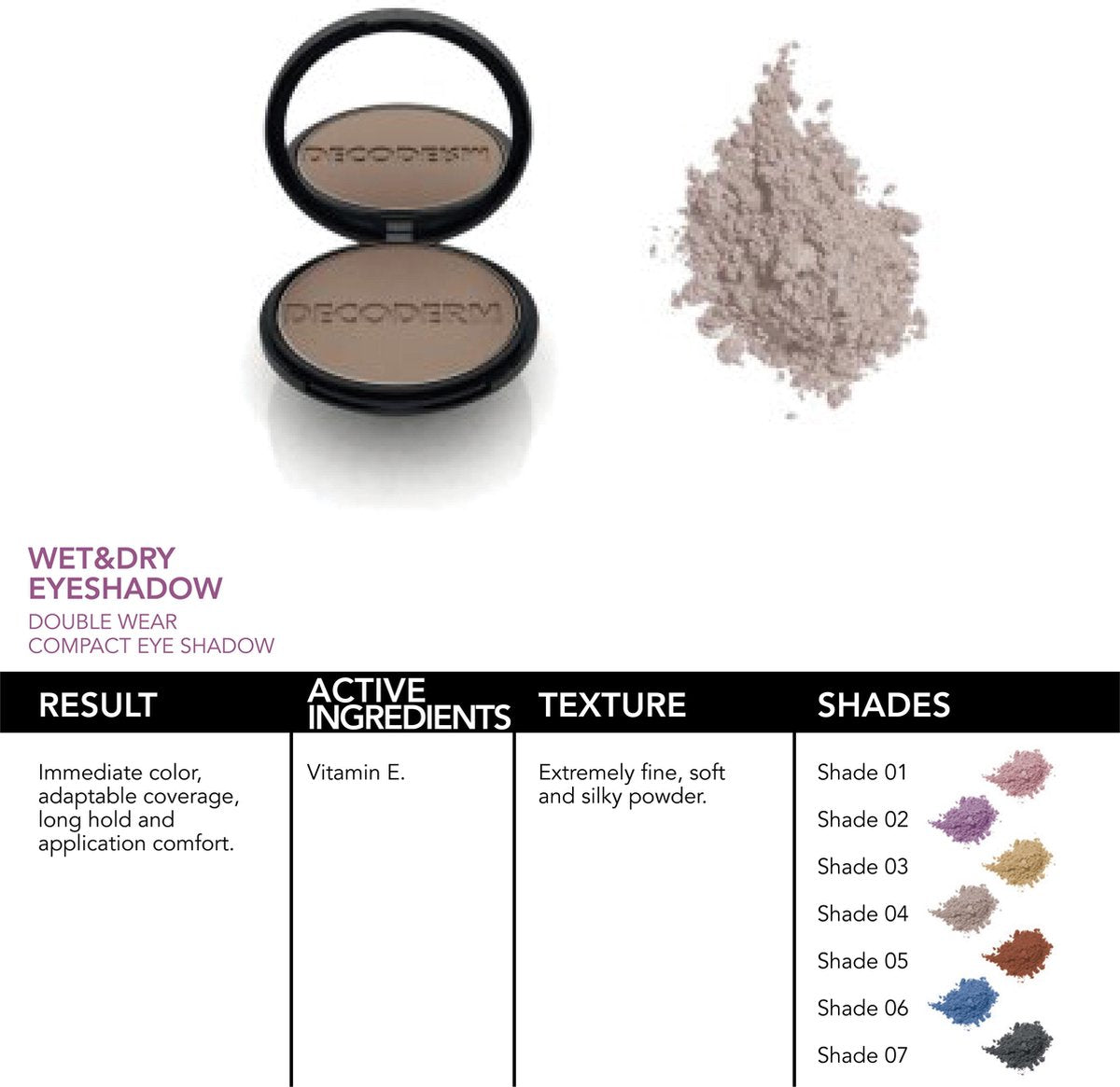 WET&DRY EYE SHADOW 04 DOUBLE WEAR COMPACT EYE SHADOW 3GR.