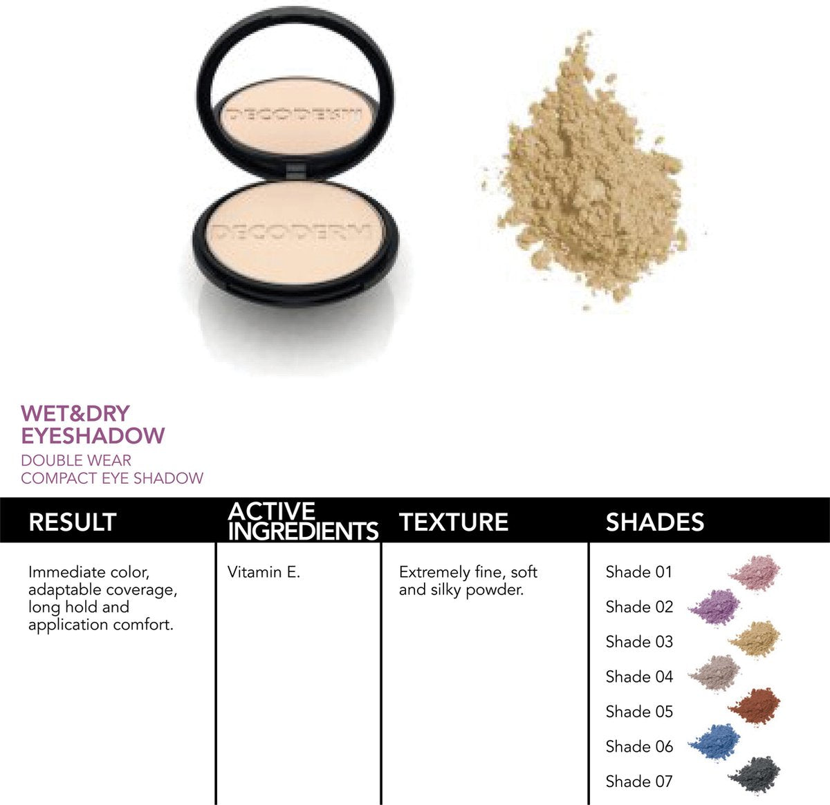 WET&DRY EYE SHADOW 03 DOUBLE WEAR COMPACT EYE SHADOW 3GR.
