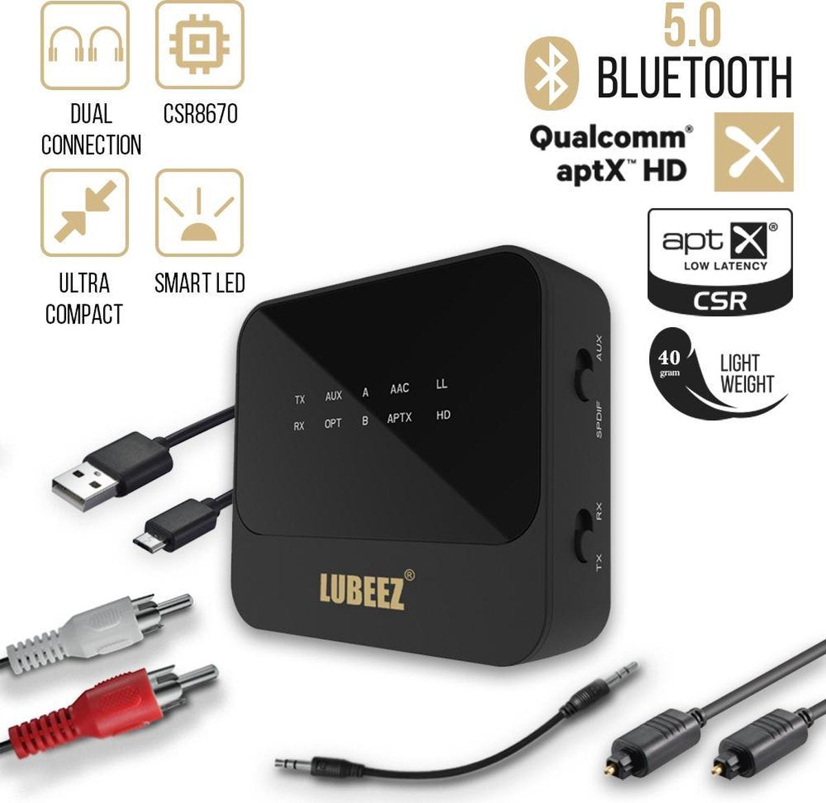 Bluetooth Audio Transmitter/Bluetooth Audio Receiver/APTX HD/2in1/Low Latency/Bluetooth 5.