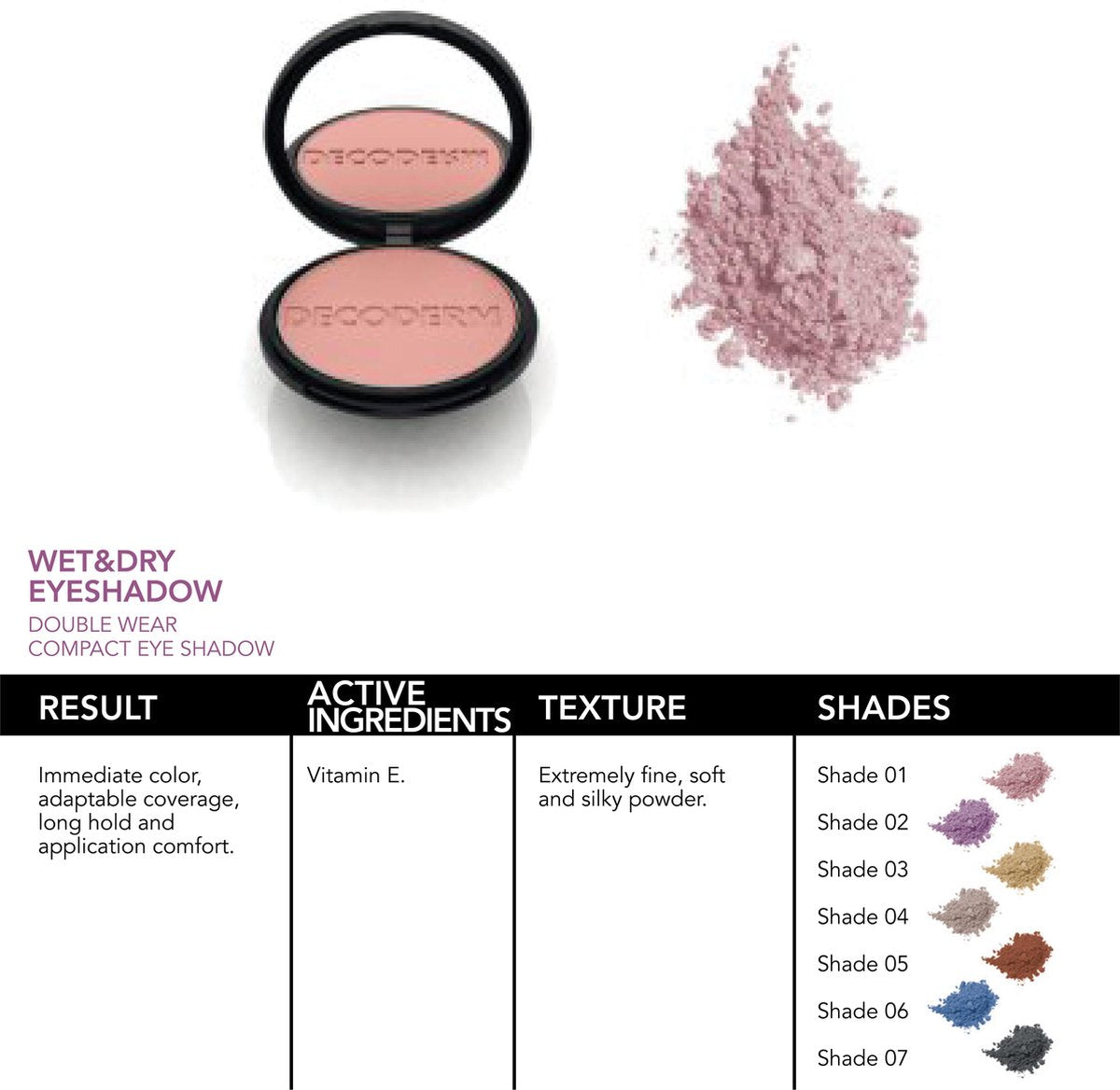WET&DRY EYE SHADOW 01 DOUBLE WEAR COMPACT EYE SHADOW 3GR.