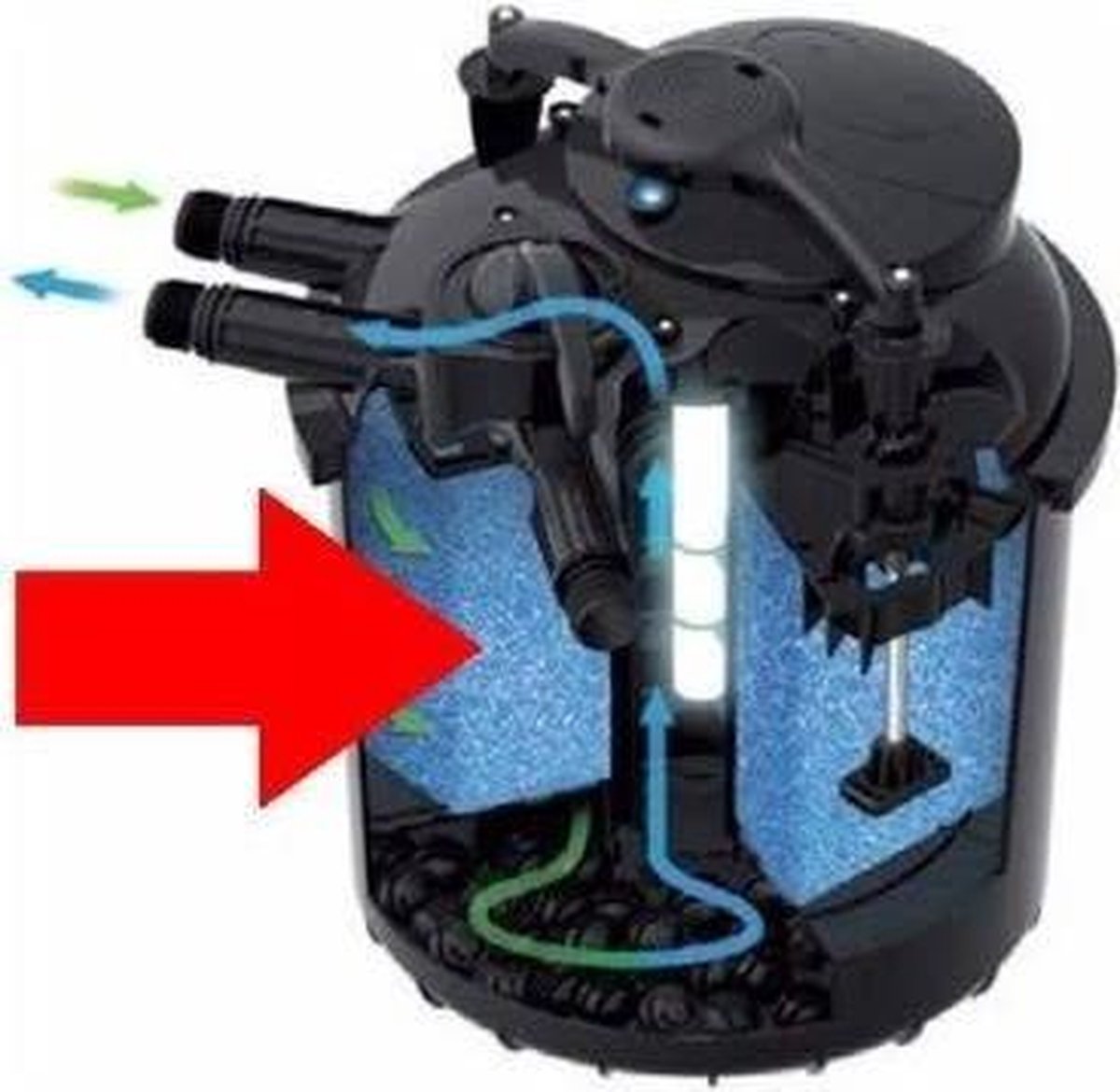 Filterspons Green reset 60 & 100