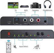 NÖRDIC SGM-134 Audio converter digitaal naar analoog