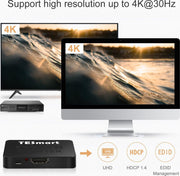 Viatel hdmi splitter 2 poorts