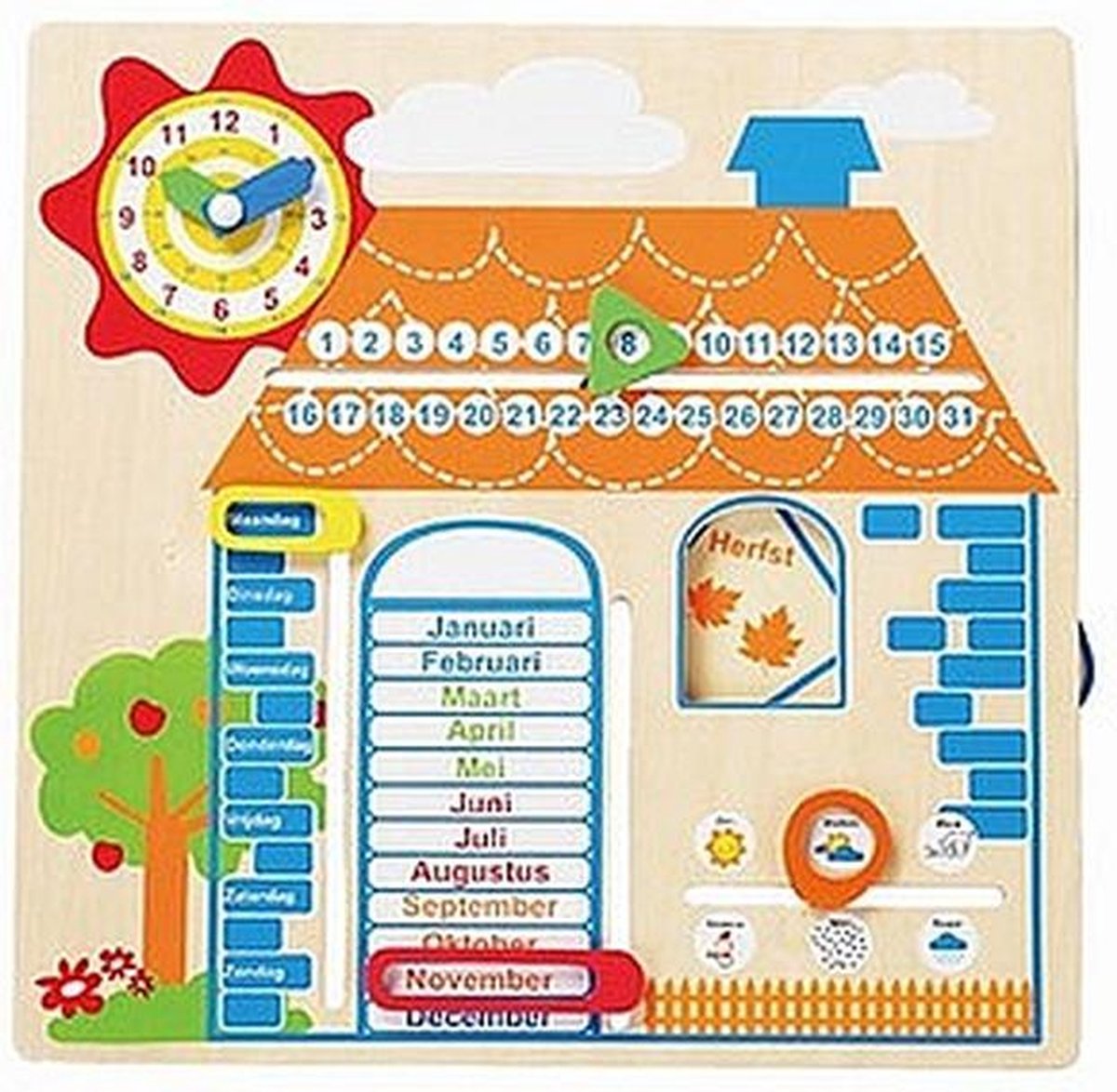 Kalender met jaargetijden huis