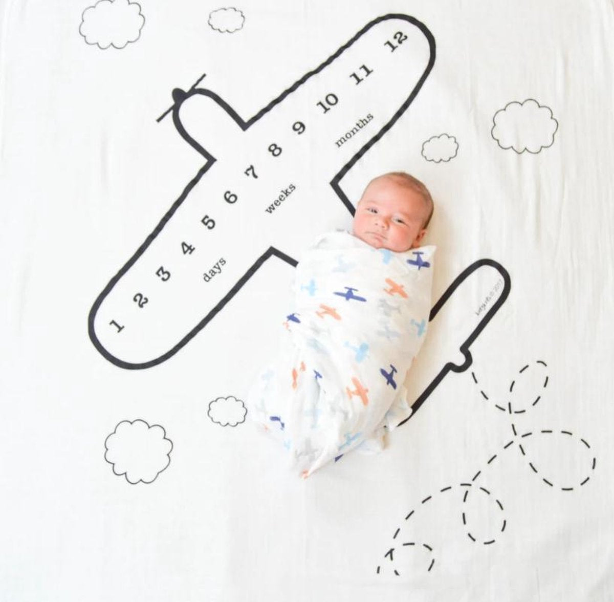 Mijlpaaldeken | Milestone Blanket| Incl. 2 Frames | Kraamcadeau Jongen | Kraamcadeau Meisje | 100x100cm |