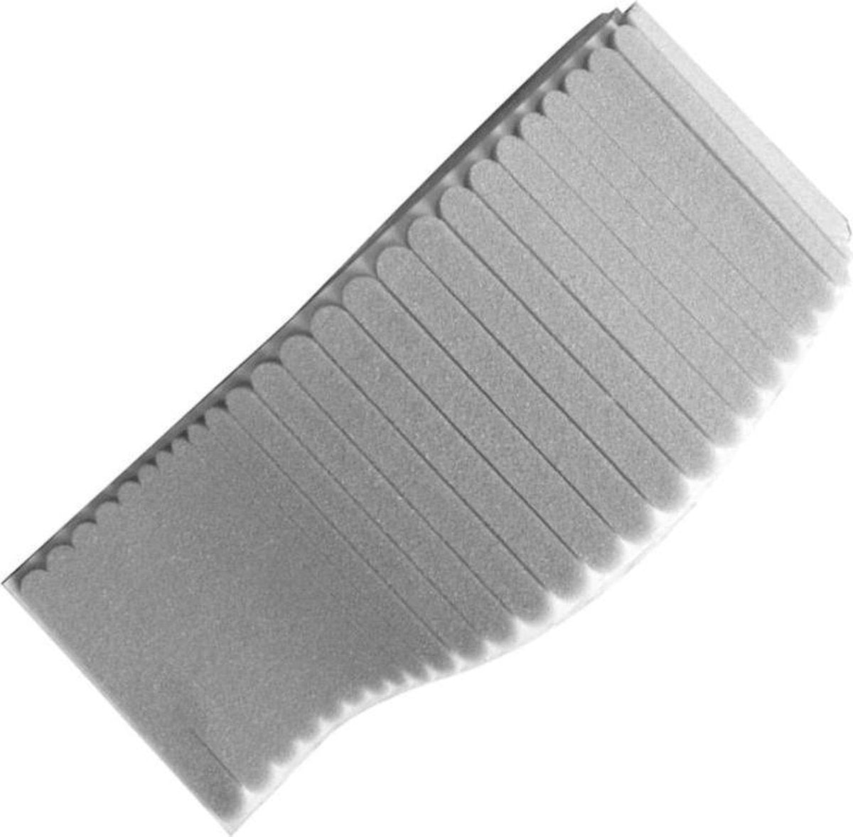 Neusbrug voor mondkapje - Neusbeugel - DIY mondkapje - Schuim plakstrip 20 stuks