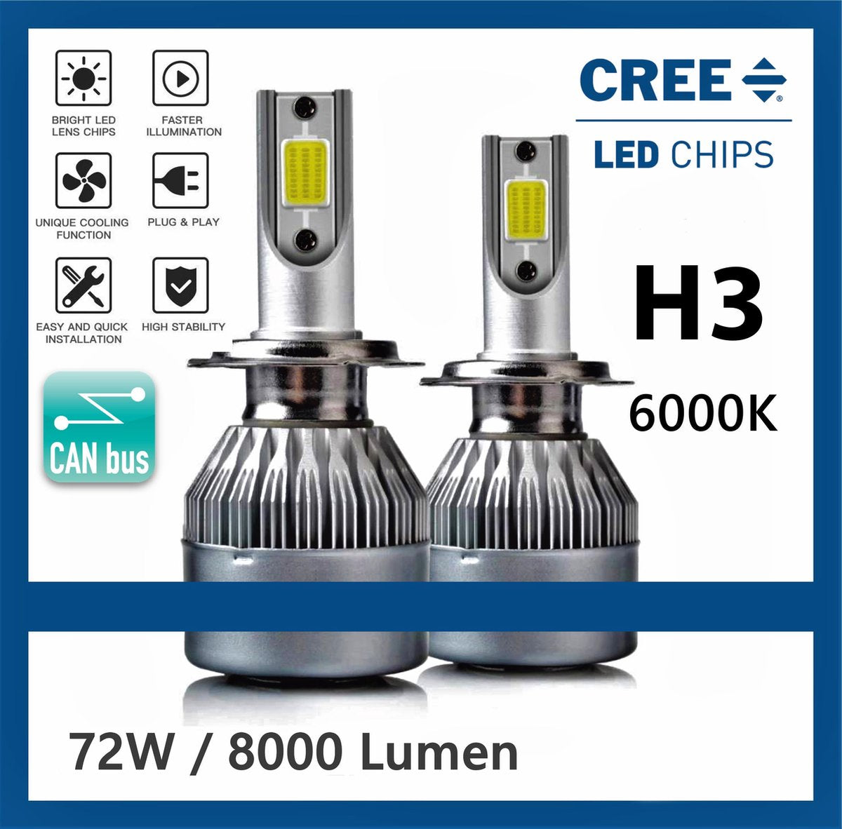 H3 LED lampen (set 2 stuks) CANbus Geschikt 6000k Helder Wit 8000LM IP68 72 Watt 