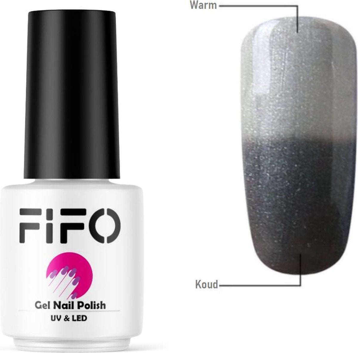 FIFO Nails