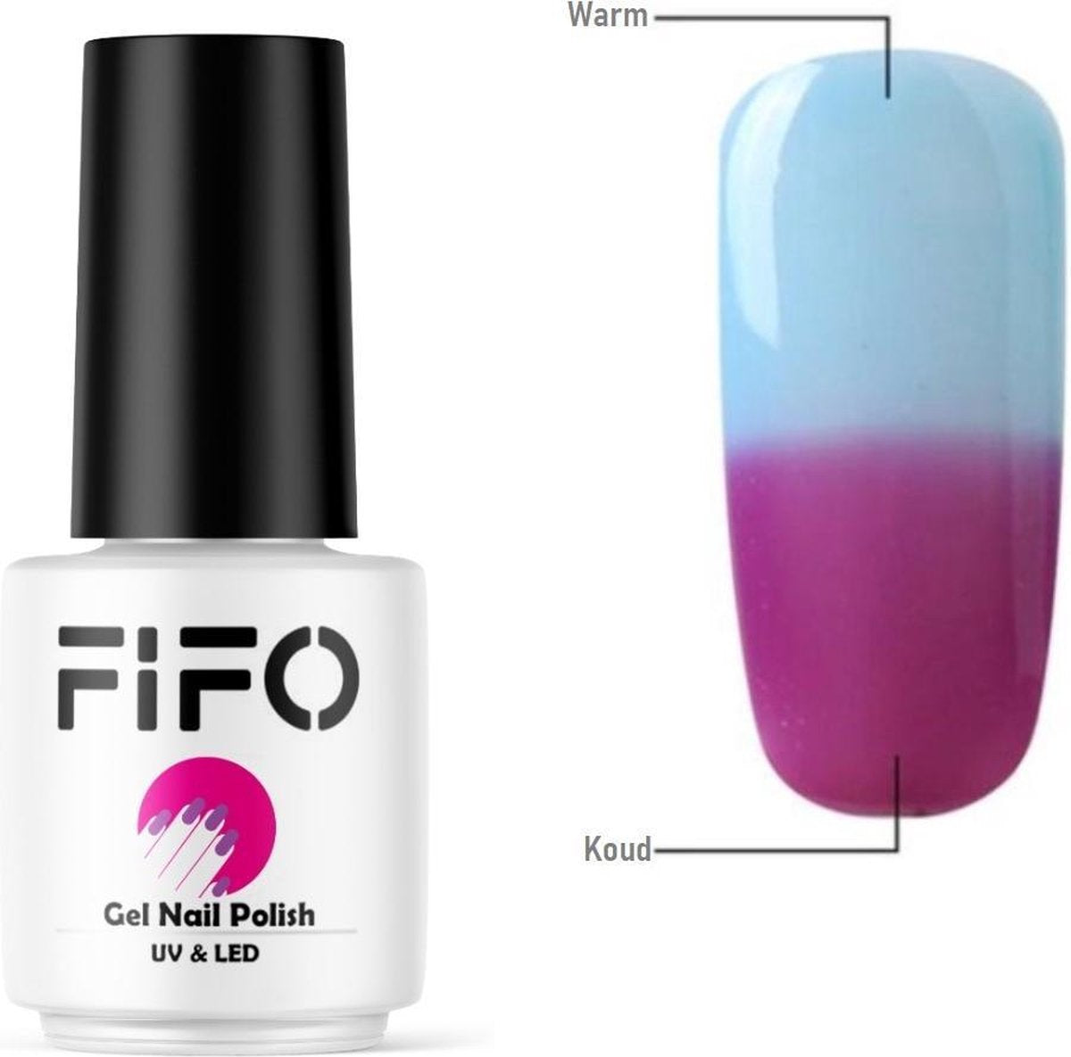 FIFO Nails