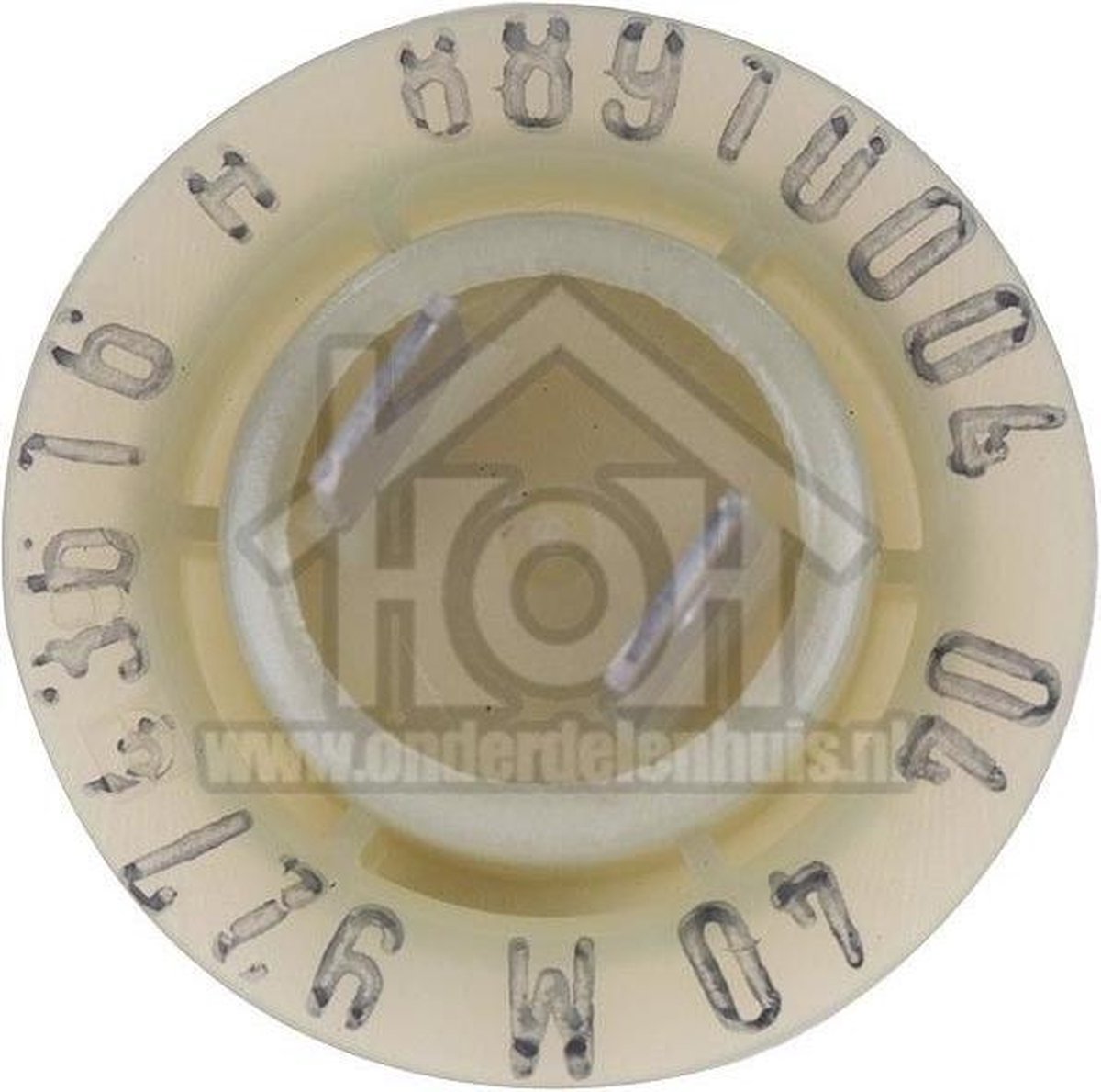 Candy Sensor Temperatuur sensor CI121XTR
