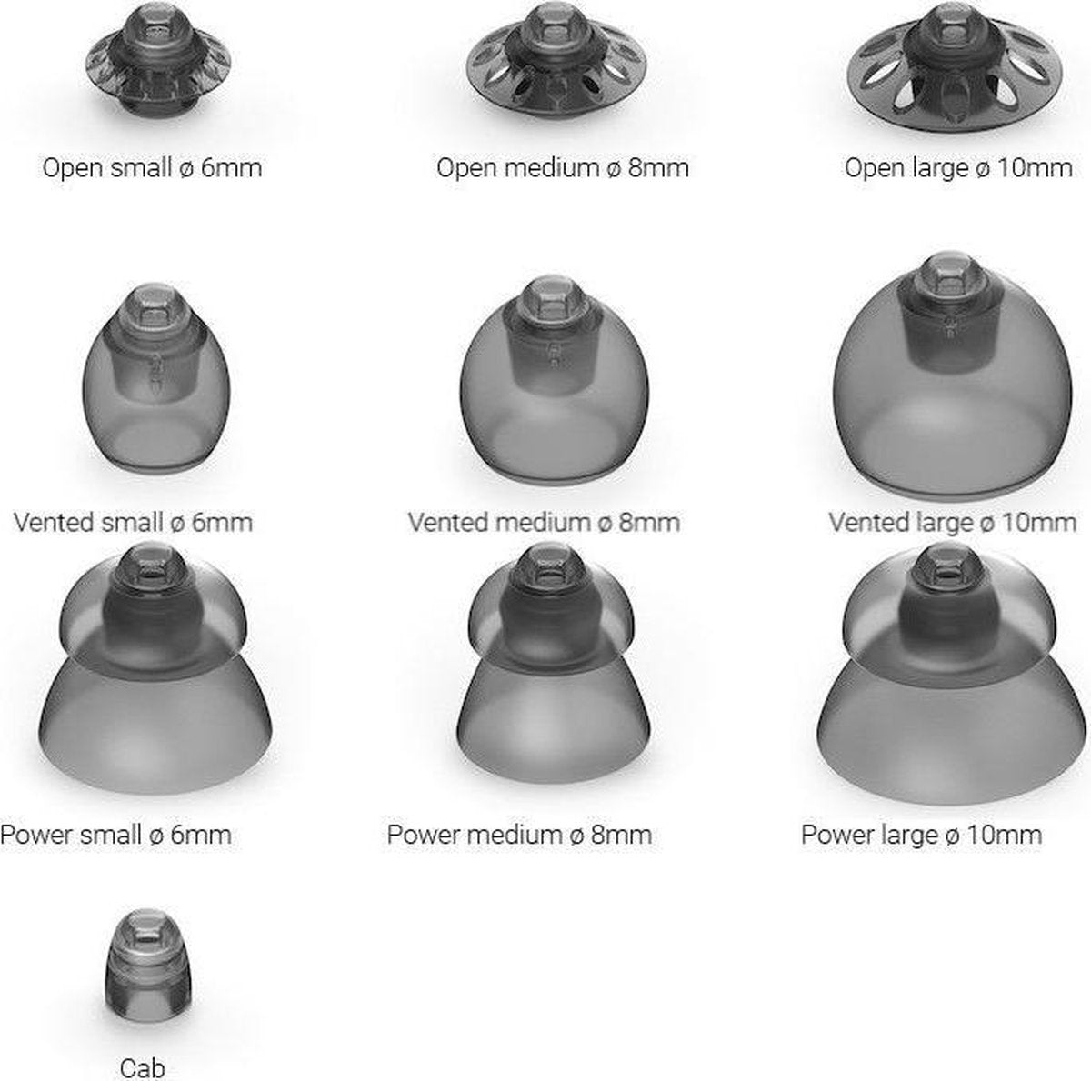Phonak  domes 4.0