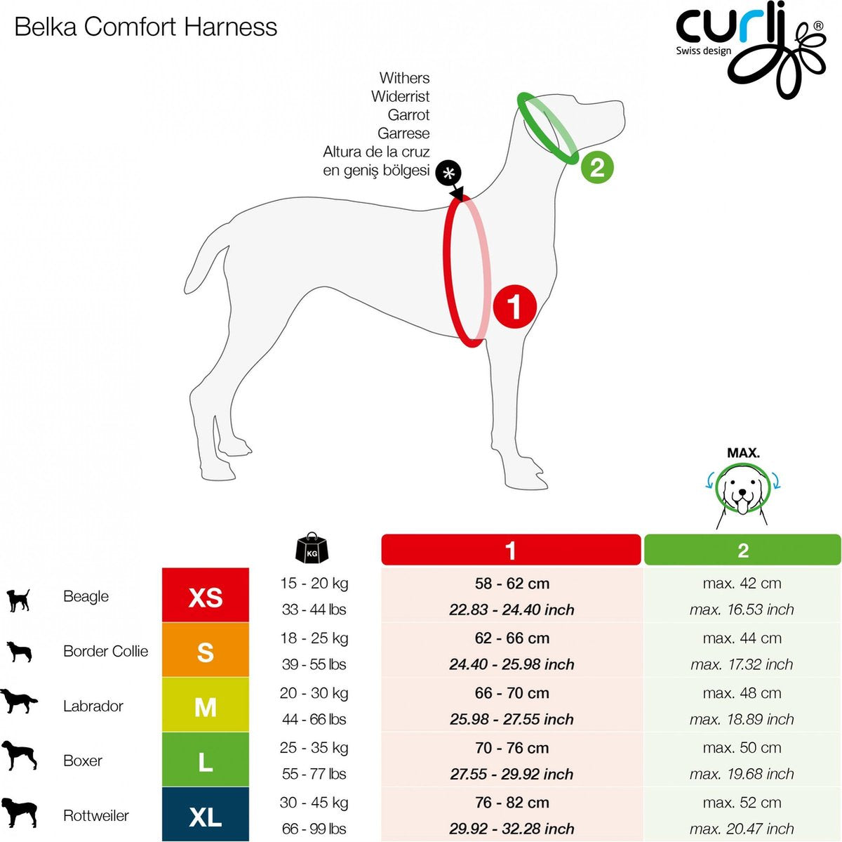 Curli Belka Actief Hondentuig