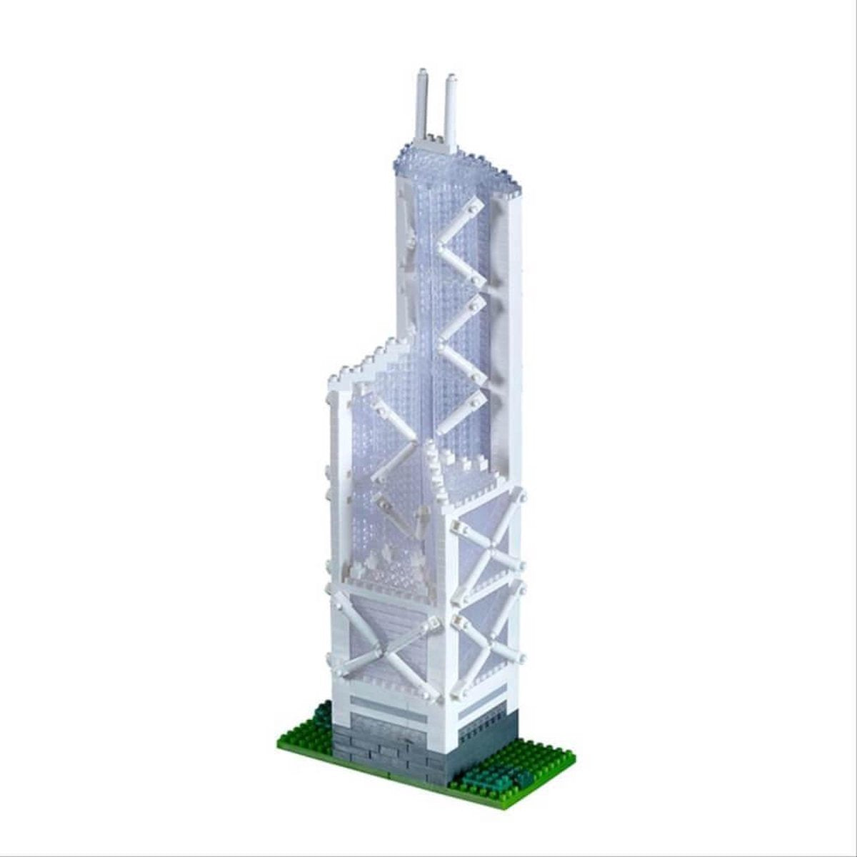 Brixies bank of China
