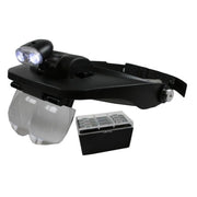 Benson LED Hoofdloep met 4 Lenzen