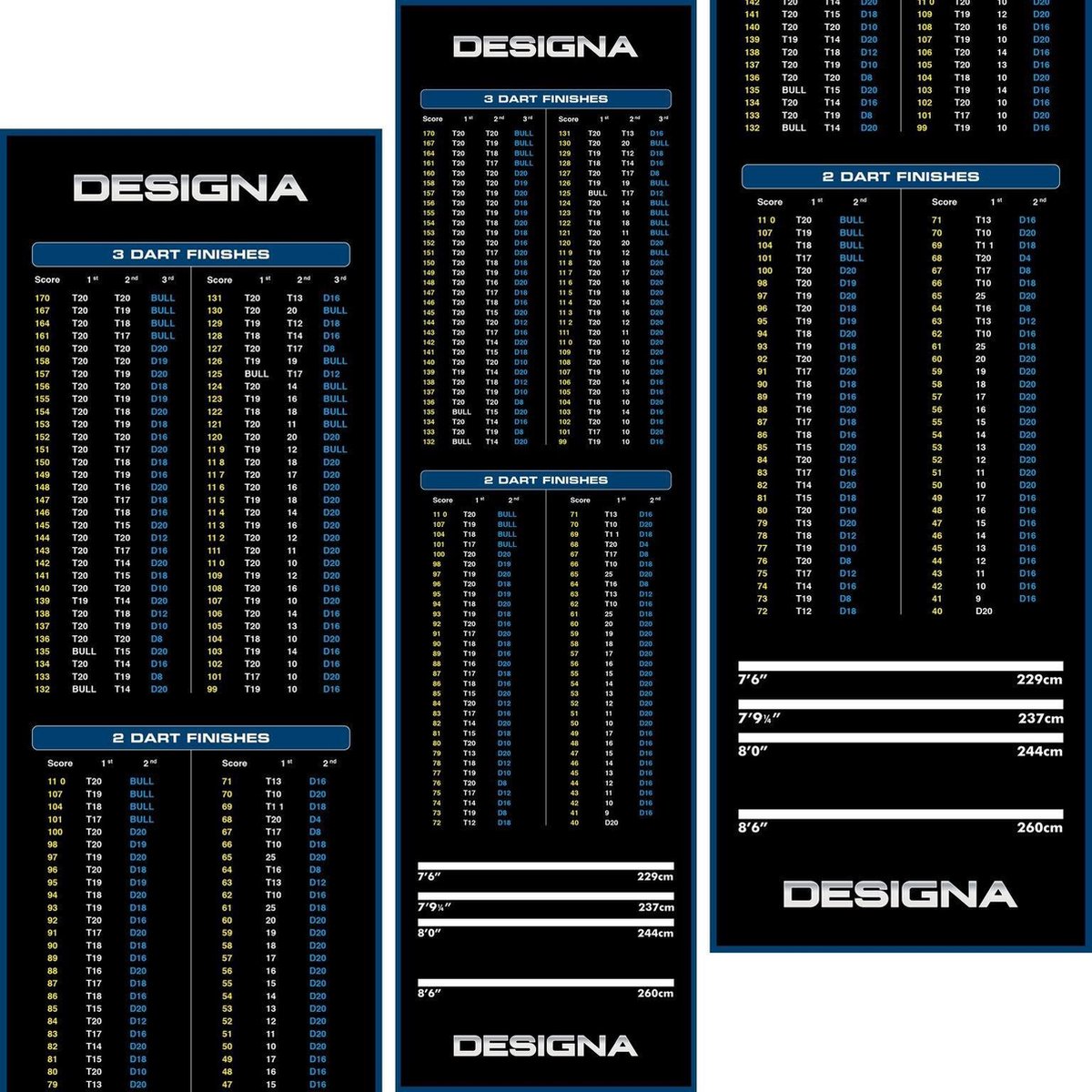 Designa Carpet Dart Mat - Non Slip Back - 290cm x 80cm - Blauwe rand