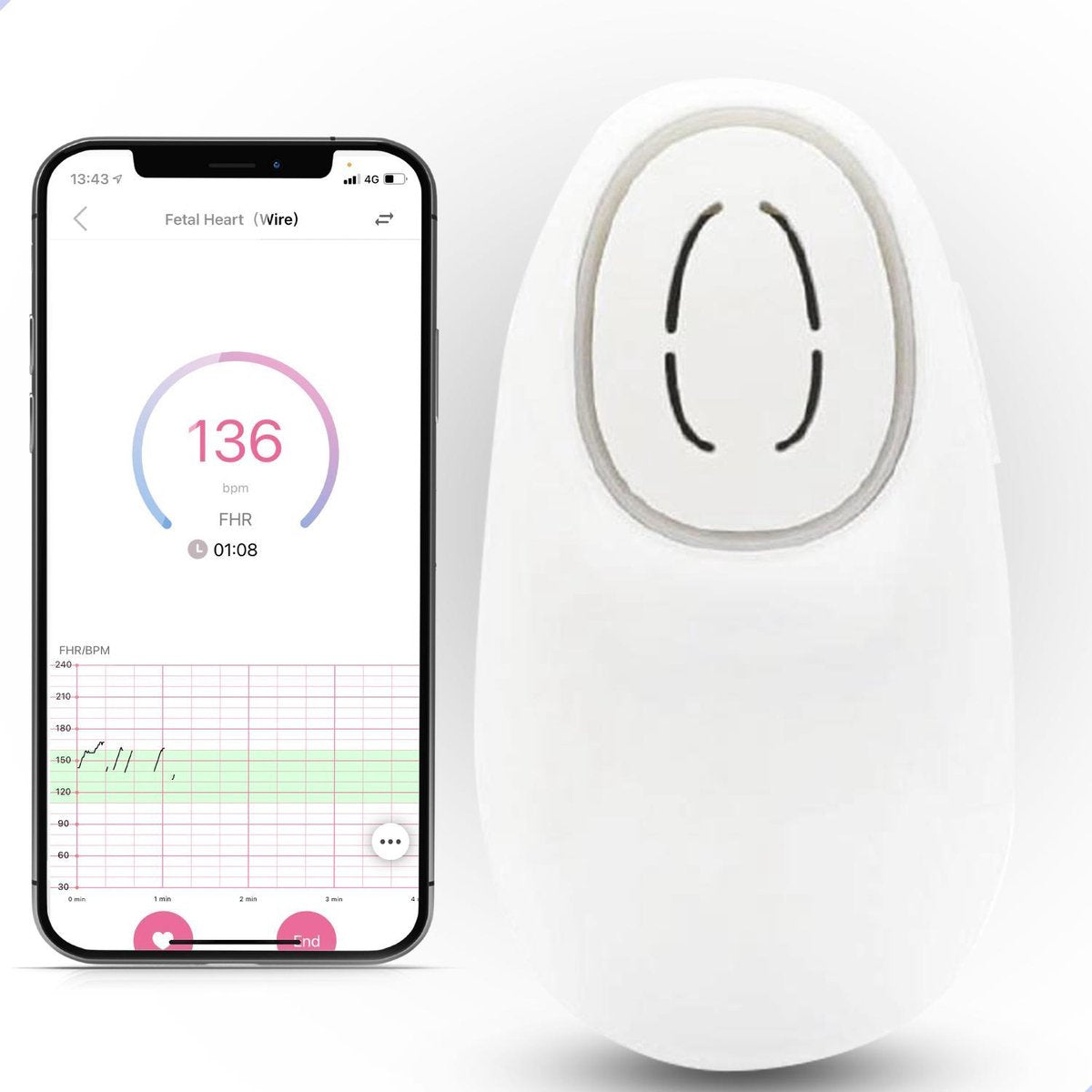 Doppler PRO - Met NL E-Handleiding - Gynaecoloog - Professionele Smart Doppler - Geheugenfunctie - Zwangerschap - Inclusief GRATIS gel & batterij -