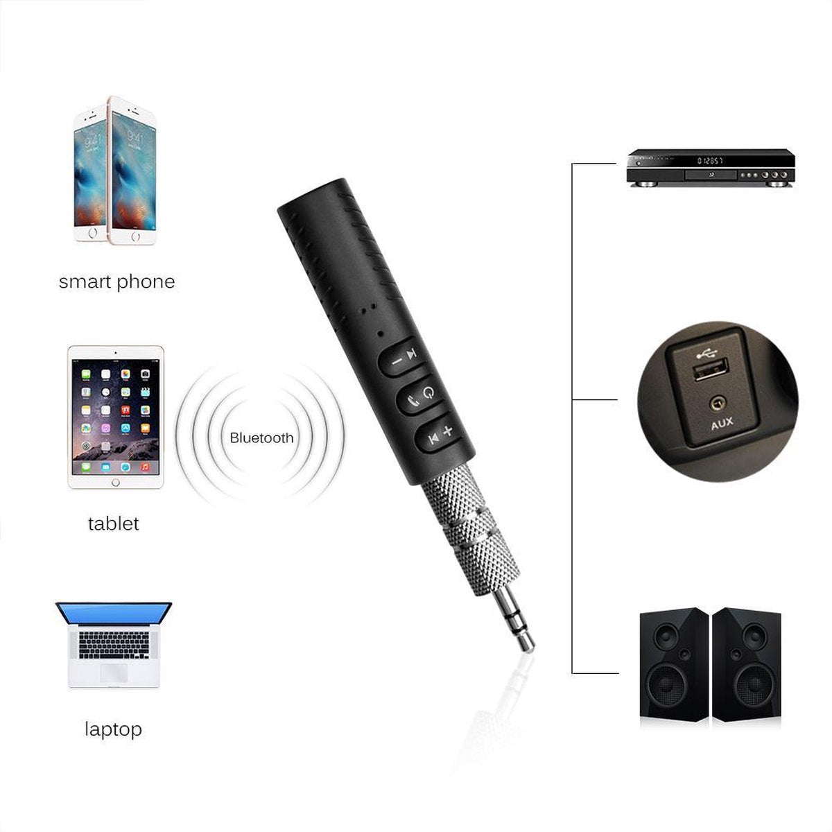 Bluetooth audio ontvanger- geleverd in verschillende kleuren; blauw/groen/rood/wit/zwart.
