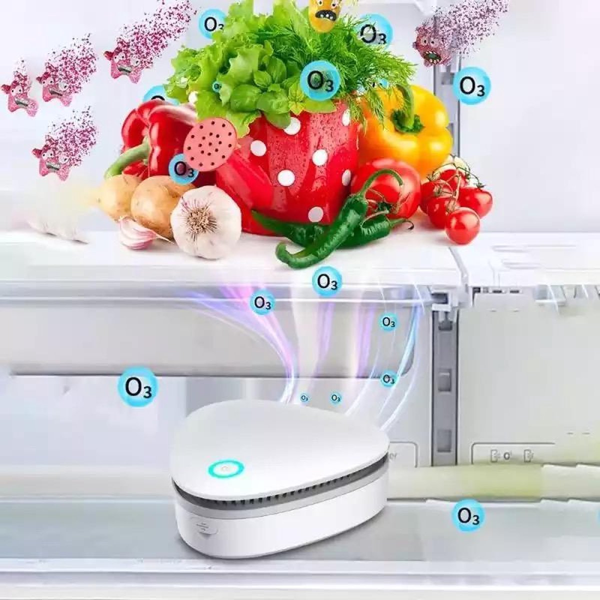 LOUZIR Oplaadbare Ozongenerator Luchtverfrisser -  Ozone Generator Air Freshener - luchtreiniger