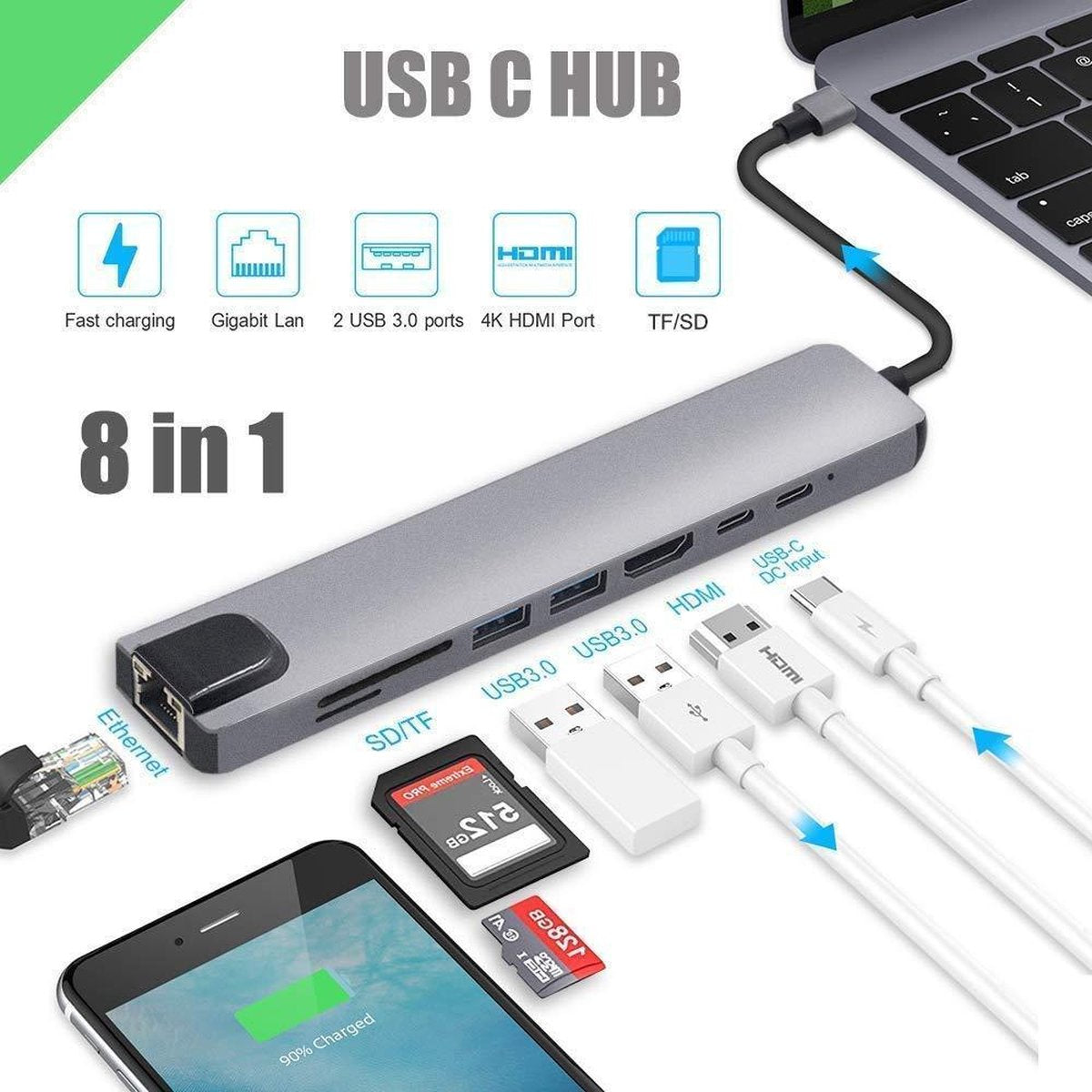 8 in 1 CNC Aluminium Type C Adapter met 4K HDMI-poort