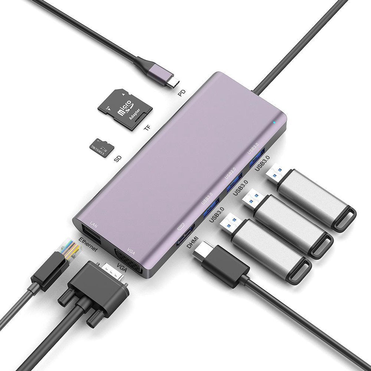 SBVR EV62 | 9 in 1 USB-C Adapter| Incl. HDMI en Ethernet | Voor o.a. Macbook