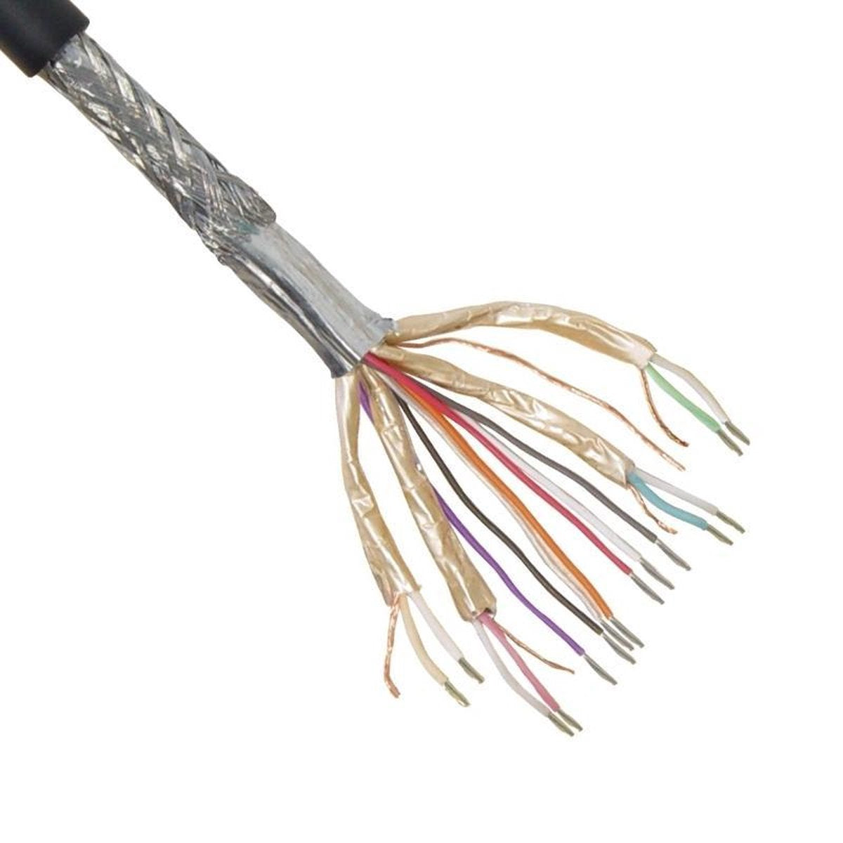HDMI 1.4 Kabel per meter