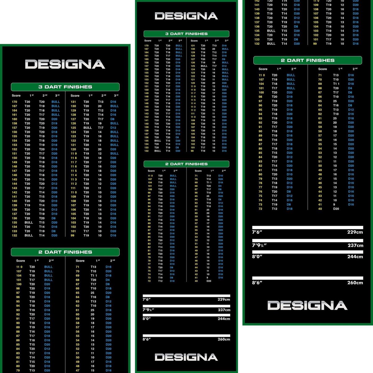Designa Carpet Dart Mat - Non Slip Back - 290cm x 80cm - Rode rand