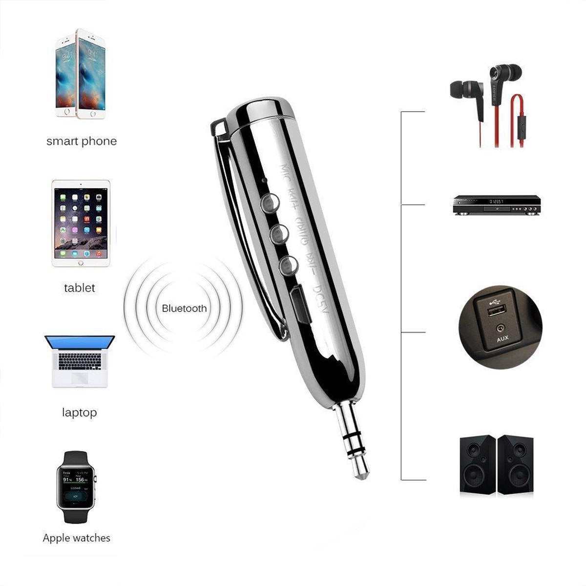 Saizi Bluetooth 4.2v Receiver PEN - Cilindervorm NIEUW! Audio Music Streaming Adapter Receiver Handsfree Carkit- MP3 Player 3.5mm AUX -Stereo audio Output