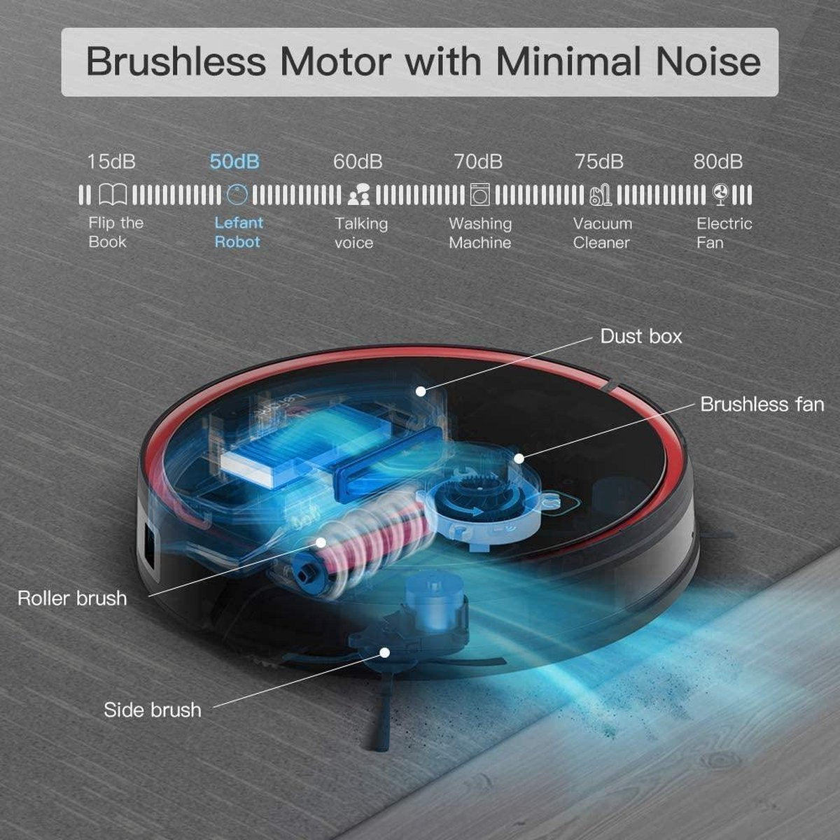 Lefant Mini Smart  M201  Smart  Robotstofzuiger Wifi en objectieherkenning -Mini Robotstofzuiger 6D Botsingssensor