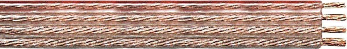 Transmedia Bi-wire luidspreker kabel (CU koper) - 4x 0
