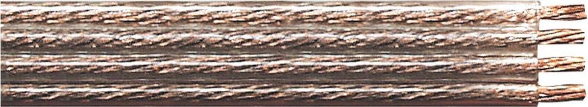 Transmedia Bi-wire luidspreker kabel (CU koper) - 4x 1