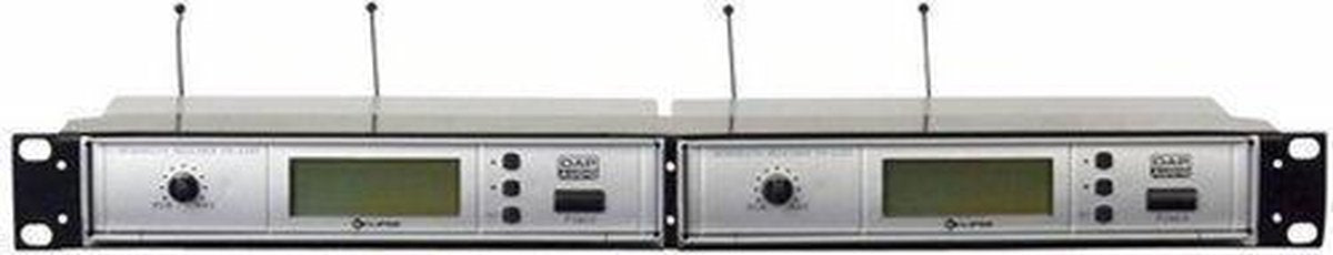 DAP Audio 19 inch Rack adapter voor 2 x ER-1193