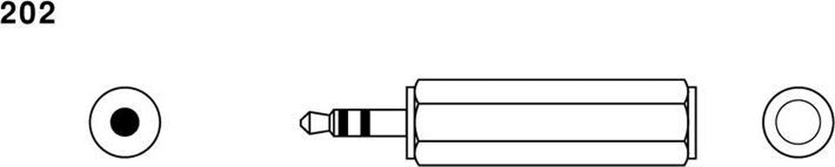 DELTAC - adapter